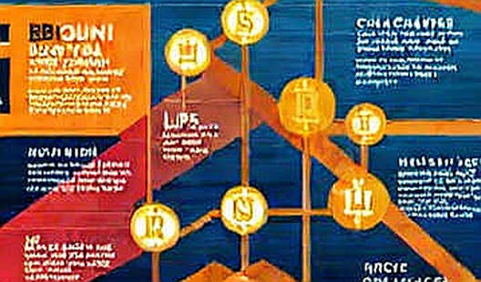Bitcoin's $60,000 Floor: A Dangerous Memory or a Macro Signal?